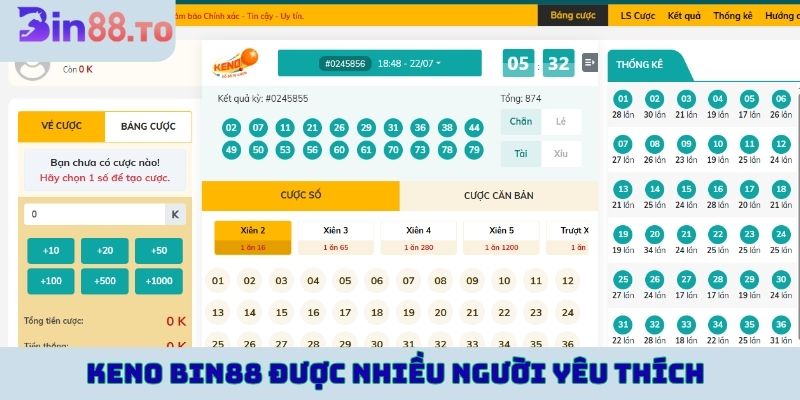 Keno Bin88 được nhiều người yêu thích