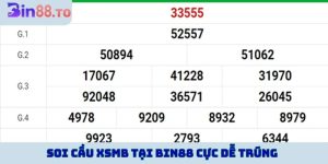 Soi cầu XSMB